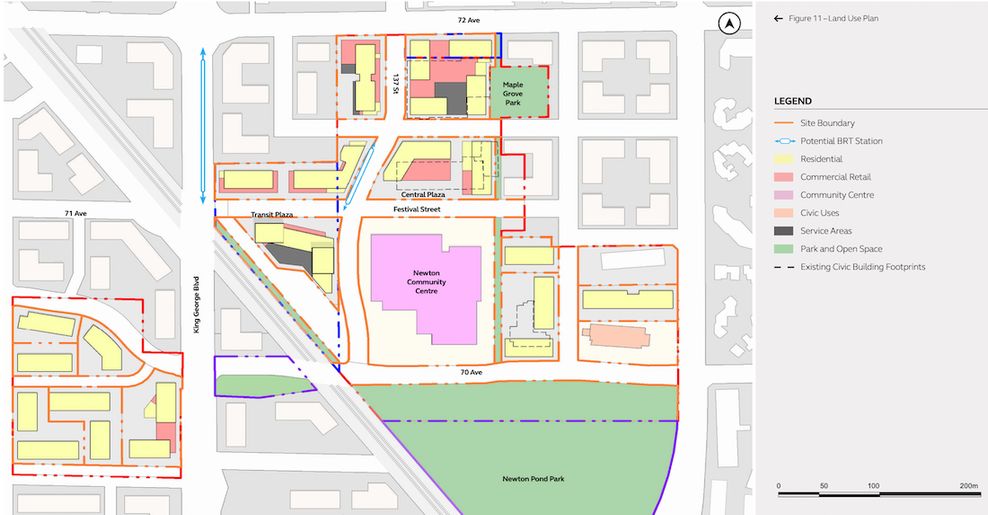 Newton Centre Master Development Plan Surrey SCDC TransLink