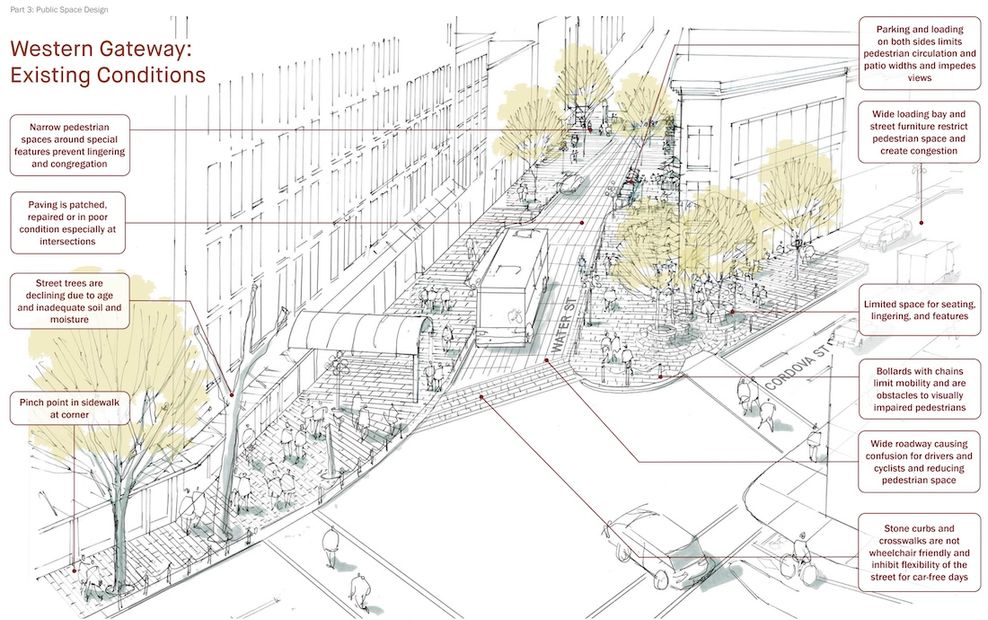 gastown public spaces plan vancouver