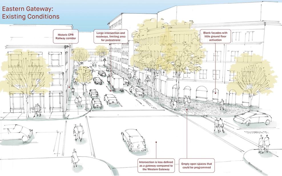 gastown public spaces plan vancouver
